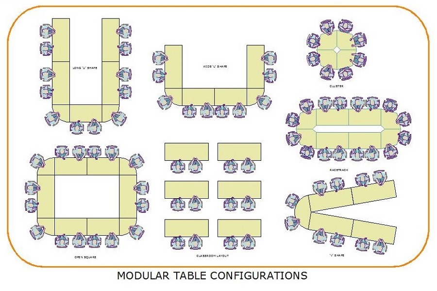 How To Decide On An Office Design Layout Fusion Office Design   Folding Meeting Table Configurations 